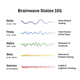 Ziharo™ - Resonance generator