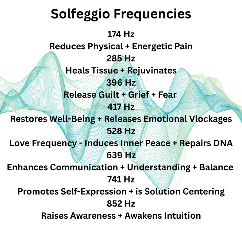 Ziharo™ - Resonance generator